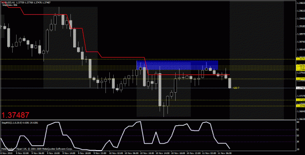 Click to Enlarge

Name: chart 1.gif
Size: 28 KB