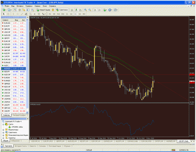 Click to Enlarge

Name: usdjpy daily.gif
Size: 82 KB