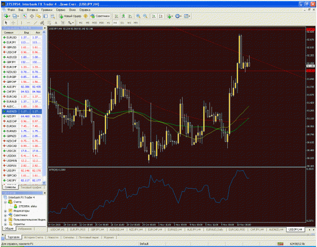 Click to Enlarge

Name: usdjpy 4h.gif
Size: 82 KB