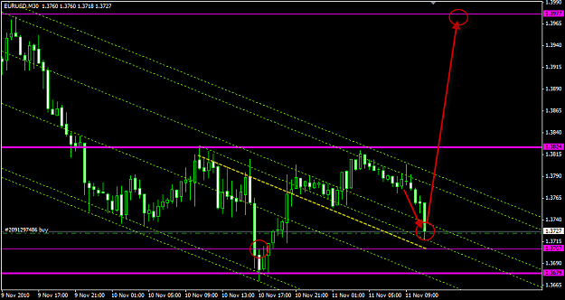 Click to Enlarge

Name: buy EU 11 nov.png
Size: 37 KB
