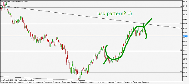 Click to Enlarge

Name: EURUSDDaily.png
Size: 43 KB