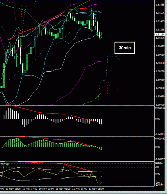 Click to Enlarge

Name: 30min triple osma div.gif
Size: 21 KB
