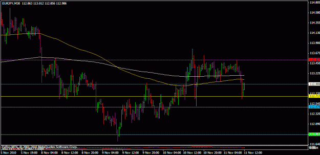Click to Enlarge

Name: eurjpy.gif
Size: 17 KB
