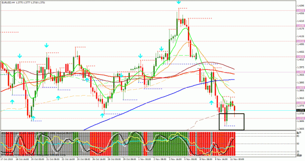 Click to Enlarge

Name: chart.gif
Size: 45 KB