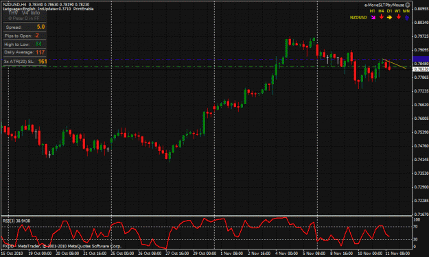 Click to Enlarge

Name: nzdusd.gif
Size: 33 KB