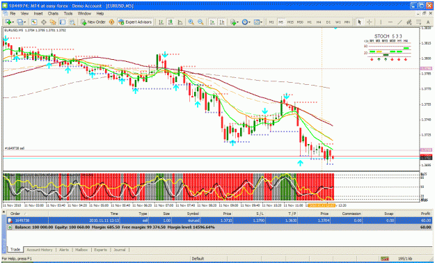 Click to Enlarge

Name: chart.gif
Size: 62 KB