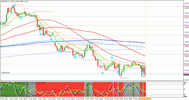 Click to Enlarge

Name: chart2.gif
Size: 43 KB