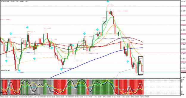 Click to Enlarge

Name: chart3.gif
Size: 46 KB