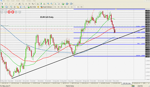 Click to Enlarge

Name: EURCAD Daily.png
Size: 51 KB