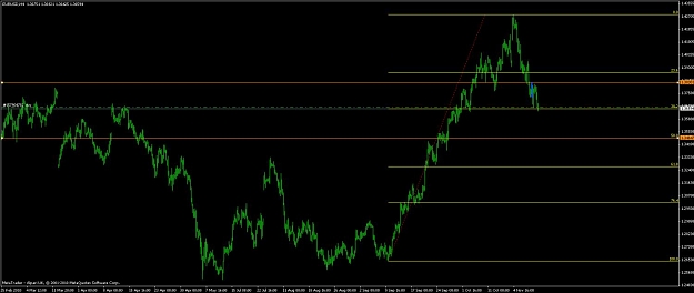 Click to Enlarge

Name: eur_usd_retrace.jpg
Size: 75 KB