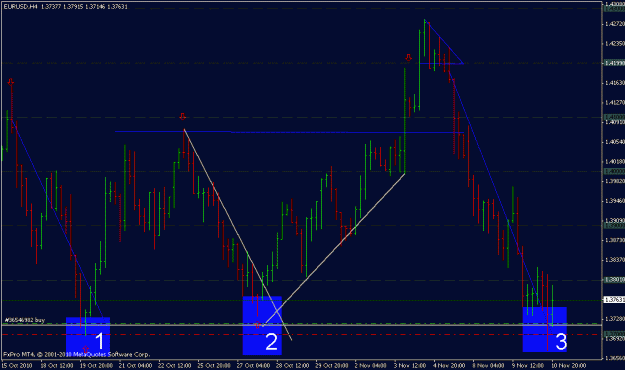 Click to Enlarge

Name: eurusd part 1 10.11.10.gif
Size: 19 KB