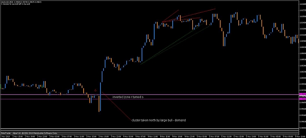 Click to Enlarge

Name: aud zone.jpg
Size: 79 KB