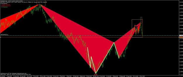 Click to Enlarge

Name: eur_usd_retrace2.jpg
Size: 73 KB