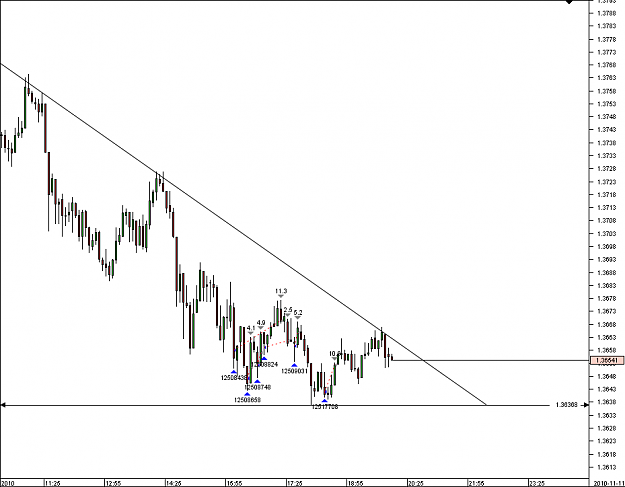 Click to Enlarge

Name: Chart_EUR_USD_5 Mins_snapshot_LONG.png
Size: 23 KB