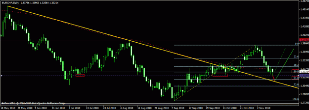 Click to Enlarge

Name: eurchf_daily1.gif
Size: 17 KB