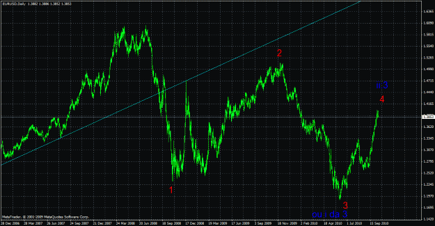 Click to Enlarge

Name: eurusdlp.gif
Size: 35 KB