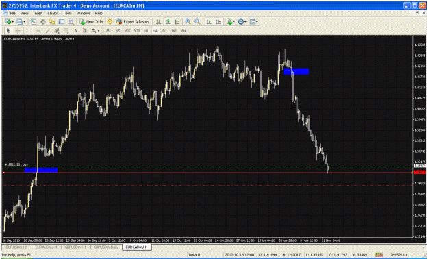 Click to Enlarge

Name: eurcad trade.gif
Size: 48 KB