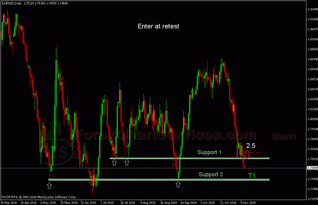 Click to Enlarge

Name: eurnzd 1.gif
Size: 26 KB