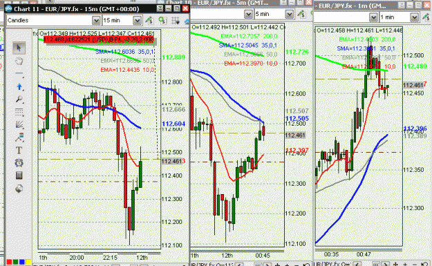 Click to Enlarge

Name: A_S EJ Trade Nov. 11 08.58.gif
Size: 37 KB