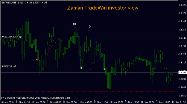 Click to Enlarge

Name: zaman-tradewin-investorview.gif
Size: 11 KB