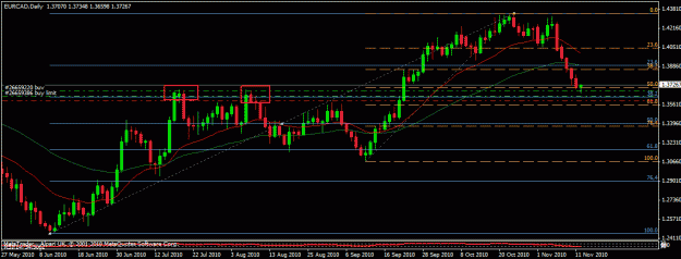 Click to Enlarge

Name: eurcad_daily.gif
Size: 20 KB