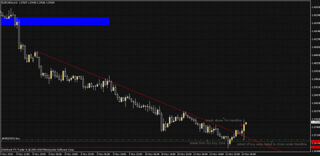 Click to Enlarge

Name: eurcad trade update.gif
Size: 27 KB