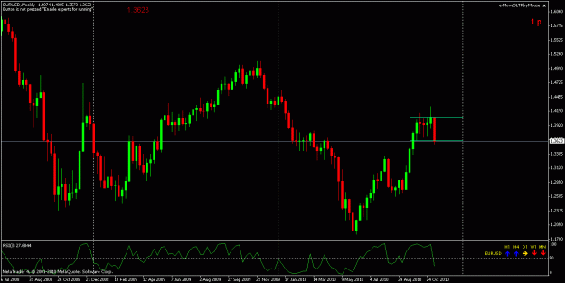Click to Enlarge

Name: eurusd.gif
Size: 19 KB