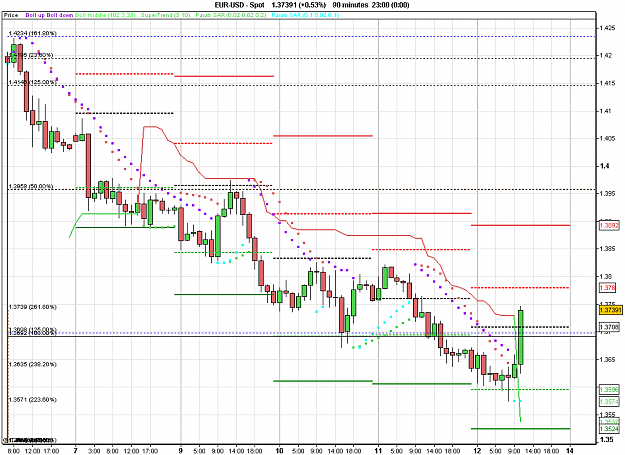 Click to Enlarge

Name: 2010-11-12_11h49_ EURUSD _ 090min _ (all ind).PNG
Size: 26 KB