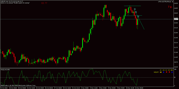 Click to Enlarge

Name: nzd jpy.gif
Size: 17 KB