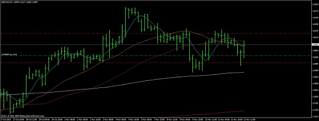 Click to Enlarge

Name: gbpusd 12.10.2010.jpg
Size: 75 KB