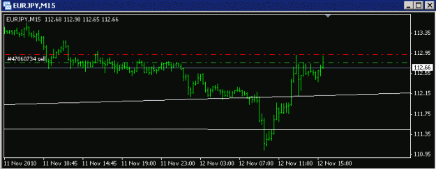 Click to Enlarge

Name: ey sell.gif
Size: 7 KB