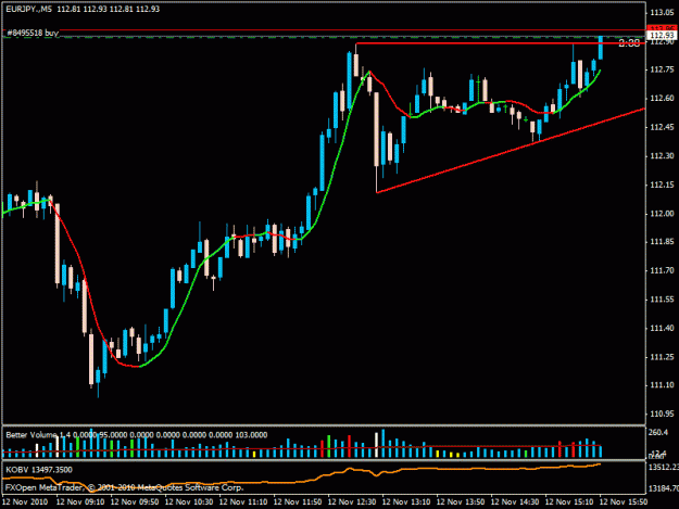 Click to Enlarge

Name: eurjpy-m5.gif
Size: 17 KB