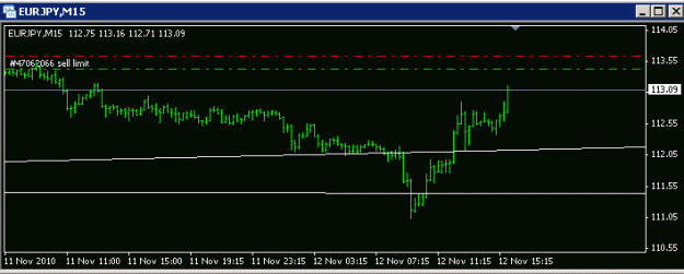 Click to Enlarge

Name: ey sell.gif
Size: 7 KB