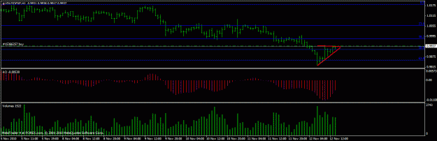 Click to Enlarge

Name: au nov12.1.gif
Size: 16 KB