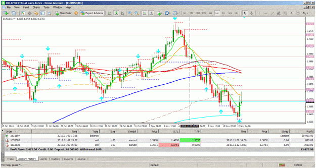 Click to Enlarge

Name: chart.gif
Size: 57 KB