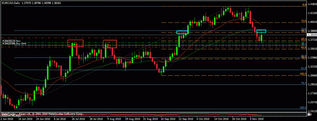 Click to Enlarge

Name: eurcad_daily2.gif
Size: 20 KB