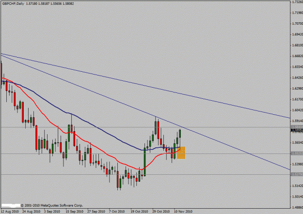 Click to Enlarge

Name: gbpchf.gif
Size: 16 KB