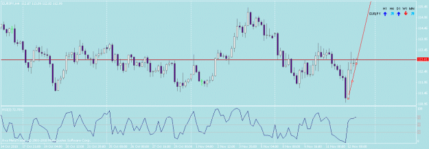 Click to Enlarge

Name: eurjpy 4h.gif
Size: 17 KB