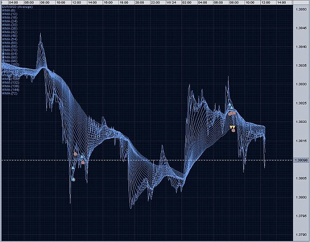 Click to Enlarge

Name: EURUSD.jpg
Size: 78 KB