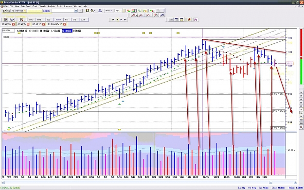 Click to Enlarge

Name: usdchf.jpg
Size: 225 KB