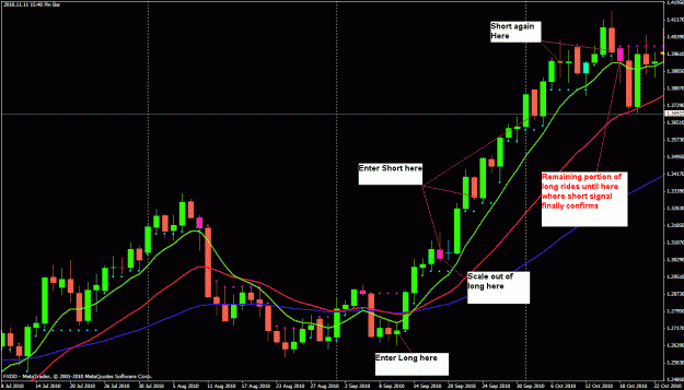 Click to Enlarge

Name: hedge example.gif
Size: 32 KB