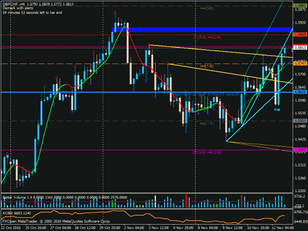 Click to Enlarge

Name: gbpchf-h4.gif
Size: 28 KB