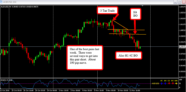 Click to Enlarge

Name: chart4x.png
Size: 40 KB