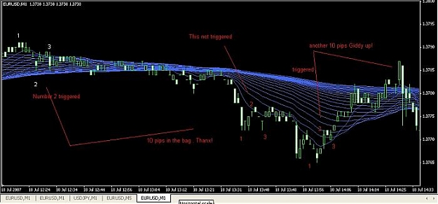 Click to Enlarge

Name: chart.jpg
Size: 35 KB