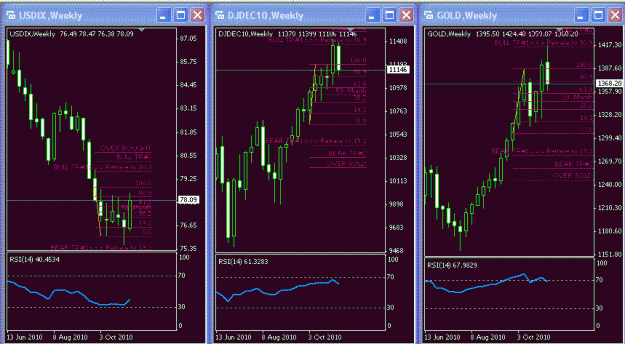 Click to Enlarge

Name: global index nov 14.GIF
Size: 30 KB