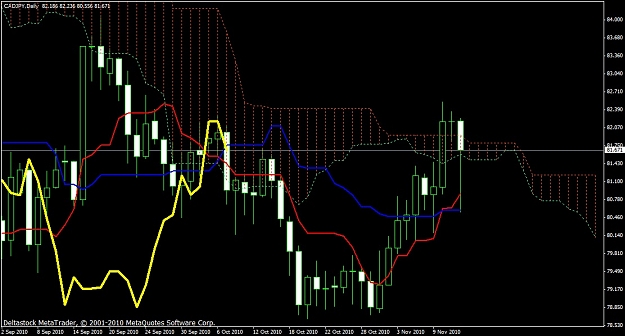 Click to Enlarge

Name: cadjpydaily.jpg
Size: 173 KB