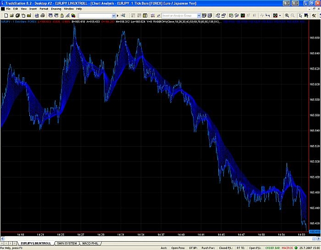 Click to Enlarge

Name: TS EURJPY.jpg
Size: 56 KB