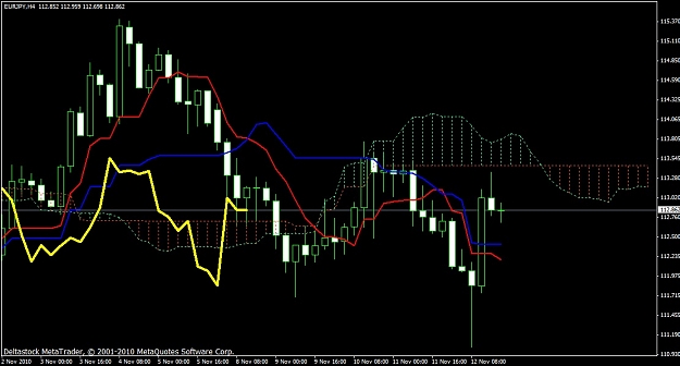 Click to Enlarge

Name: eurjpyh4.jpg
Size: 145 KB
