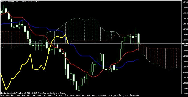Click to Enlarge

Name: eurusdweekly.jpg
Size: 156 KB