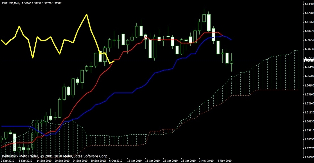 Click to Enlarge

Name: eurusddaily.jpg
Size: 148 KB